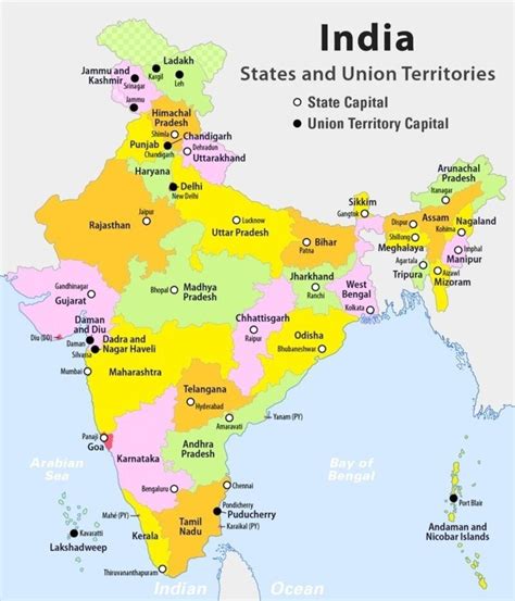 what is the capital of the india